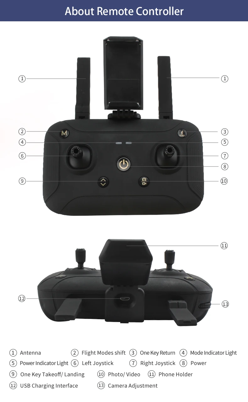 Cheap Drones com câmera