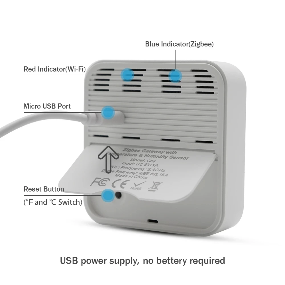 Cheap Controle de casa inteligente