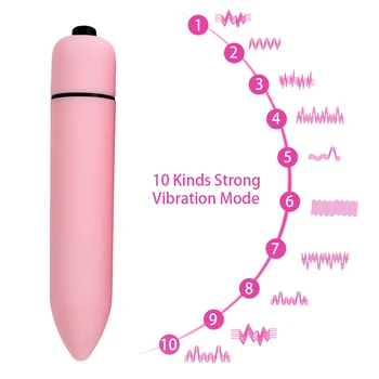 IKOKY Multi-speed Clitoris Stimulator Mini Bullet Vibrator G-spot Dildo Vibrators AV Stick Sex Products Adult Sex Toys For Women 2