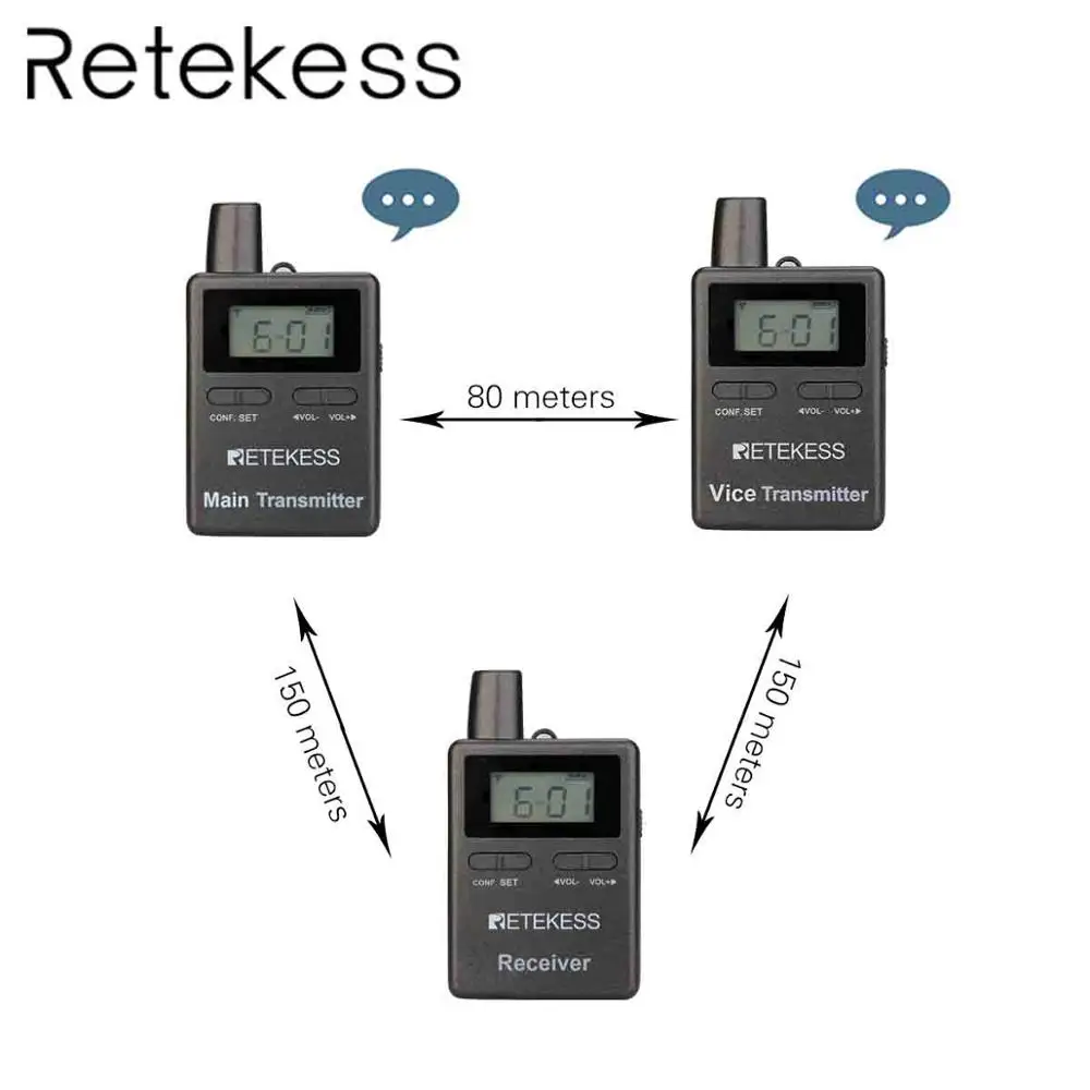 

Retekess TT105 2.4GHz Professional Wireless Tour Guide System two speakers speaking for Traveling Museum Visit Conference