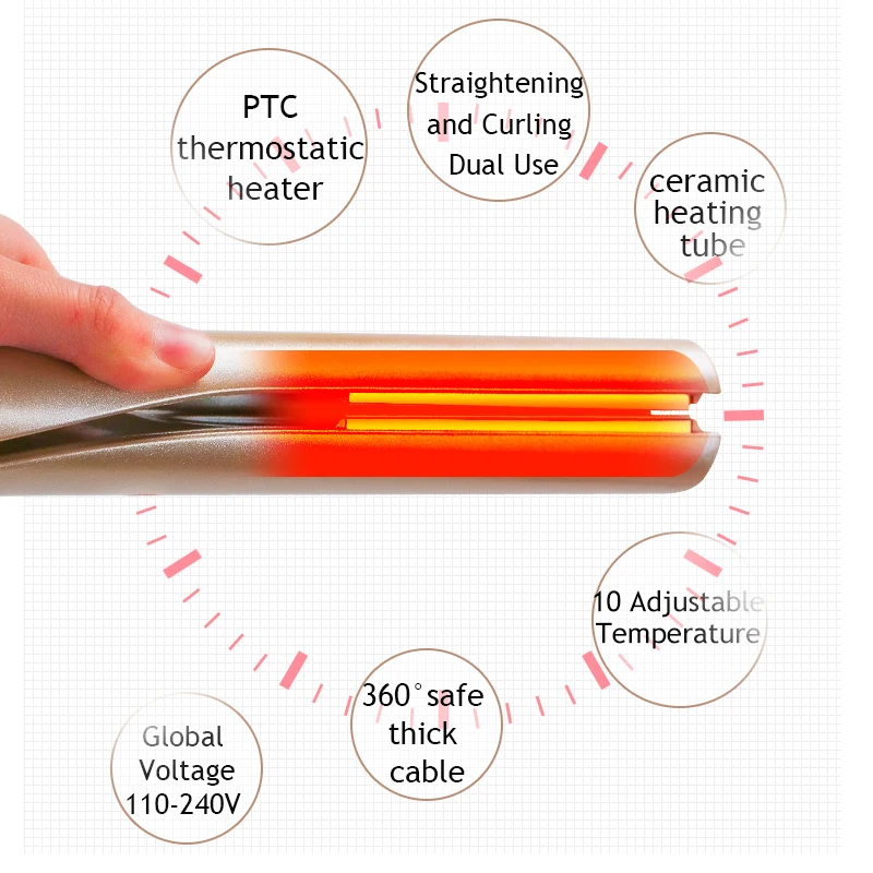 Цена Инструменты для укладки волос, щипцы для завивки волос, машинка для выпрямления волос, стайлер для завивки волос, Волшебная завивка