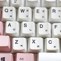 Computer Peripherals