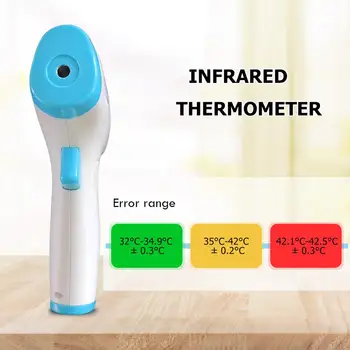 

Infrared Thermometer Handheld Digital Household Thermometer Non-Contact Laser Infrared Thermometer Multi Appliction Meter