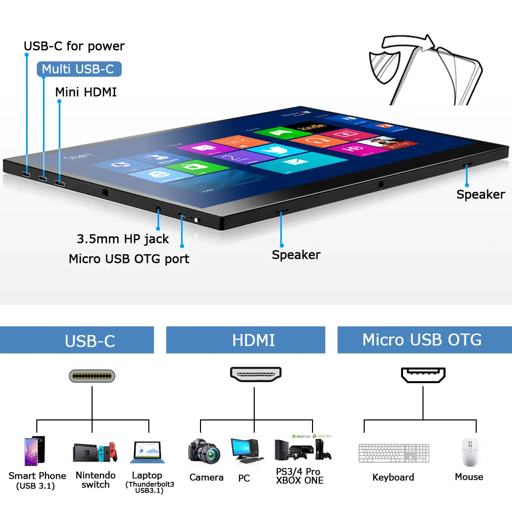Eyoyo ġ ũ 4K  HDMI 15.6 uhd USB C ÷ ȭ 3840x2160 Ʈ PC ڵ ޴   HDR