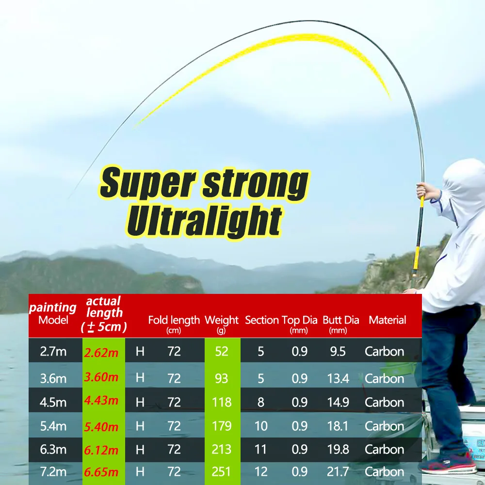 JOSBY Ultralight Super Hard Stream Hand Pole Carbon Fiber Casting