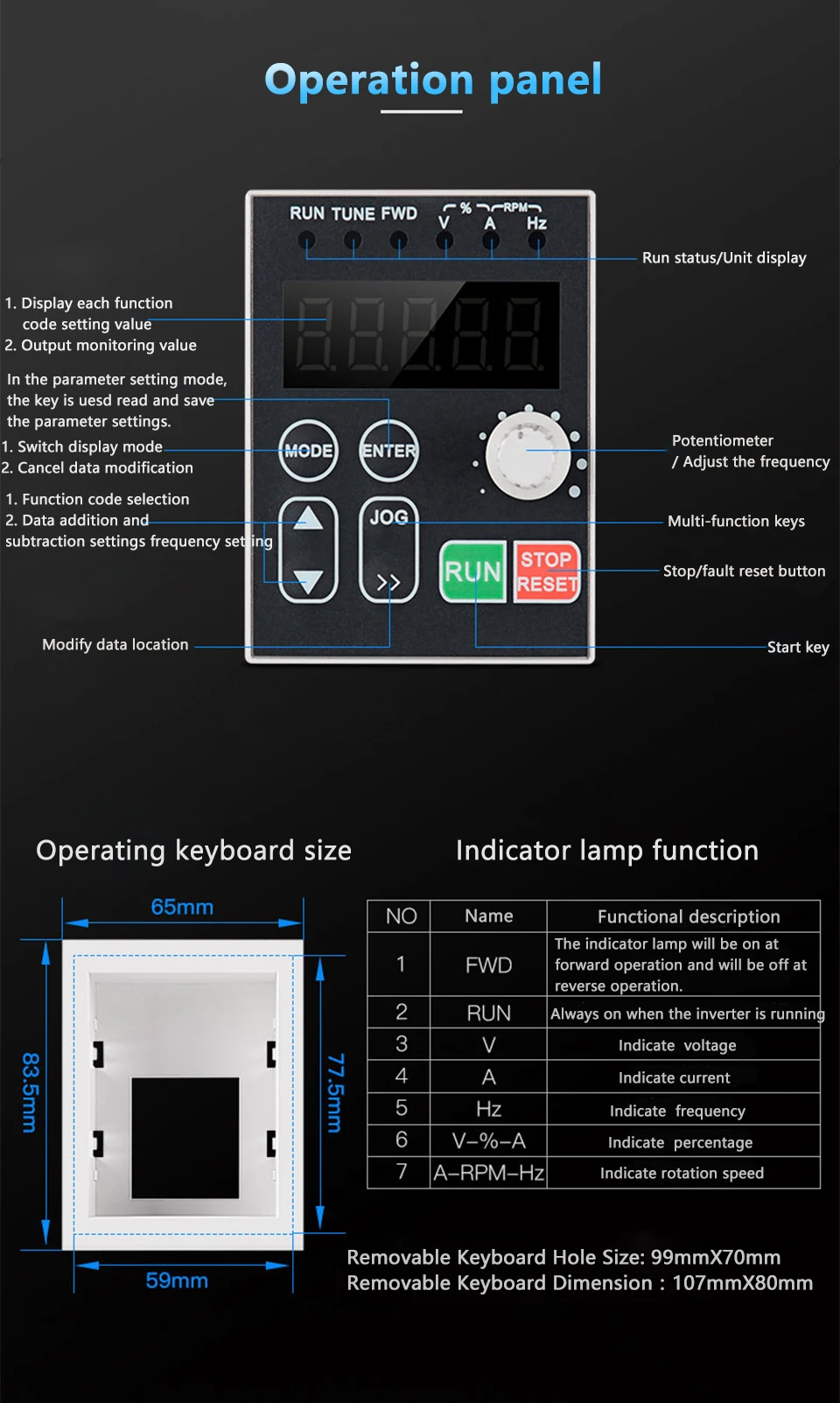 Frequency-inverter_04