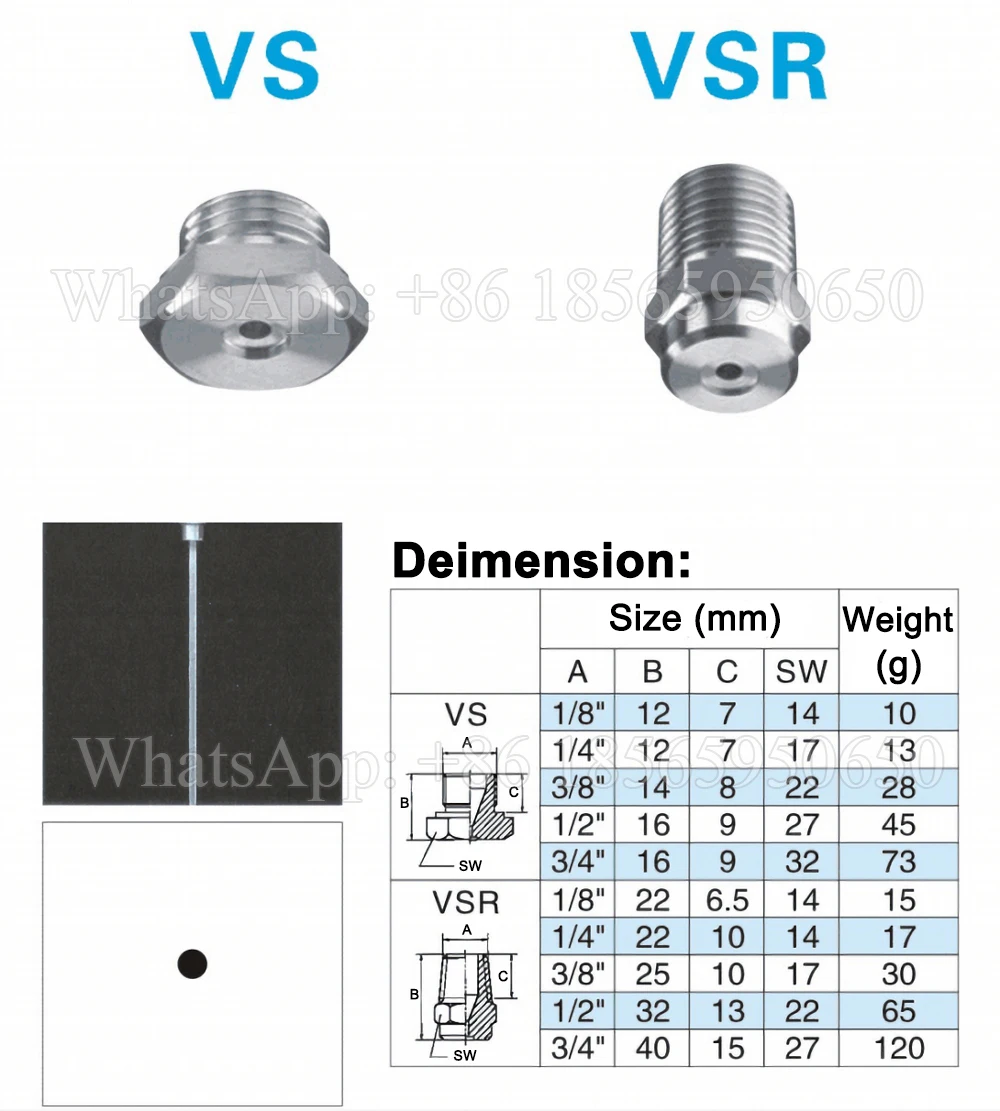 VS VSR尺寸参数
