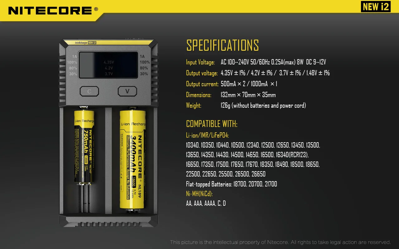 Оригинальное зарядное устройство NITECORE NEW I2