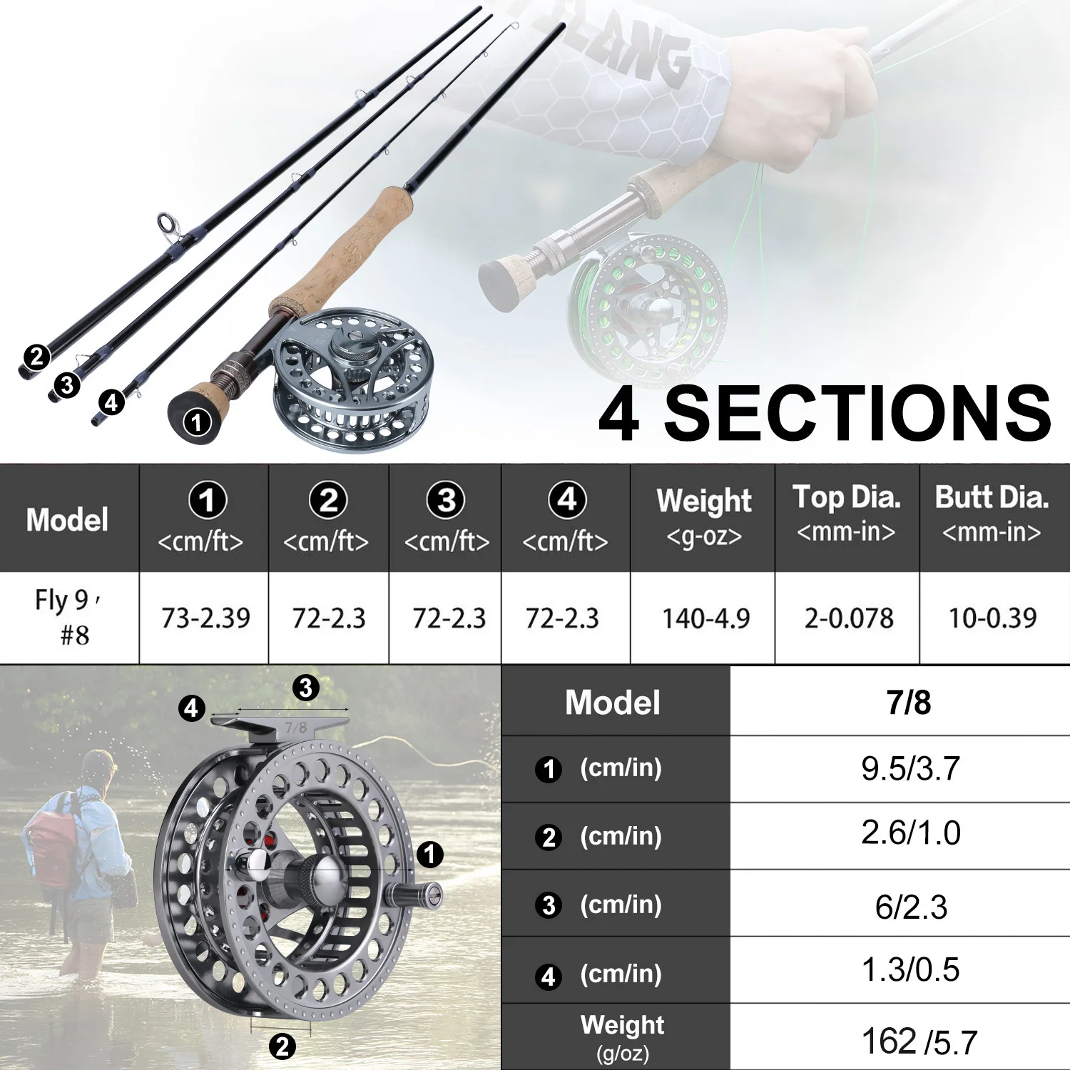 BLUEWING 6'0” Classic Trolling Fishing Rod 1pc Fiberglass Trolling Fishing  Rod with Full Stainless Steel Roller Guides Moderate Fast Action, 30-50lbs  