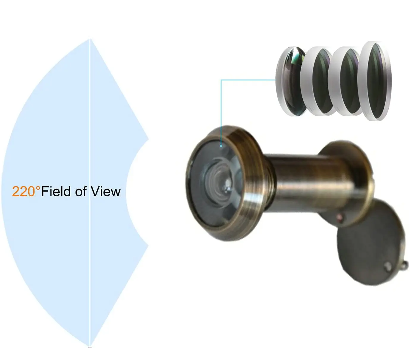 Door Peephole 220-degree Door Viewer 16mm Privacy Cover 35-60mm 60-85mm