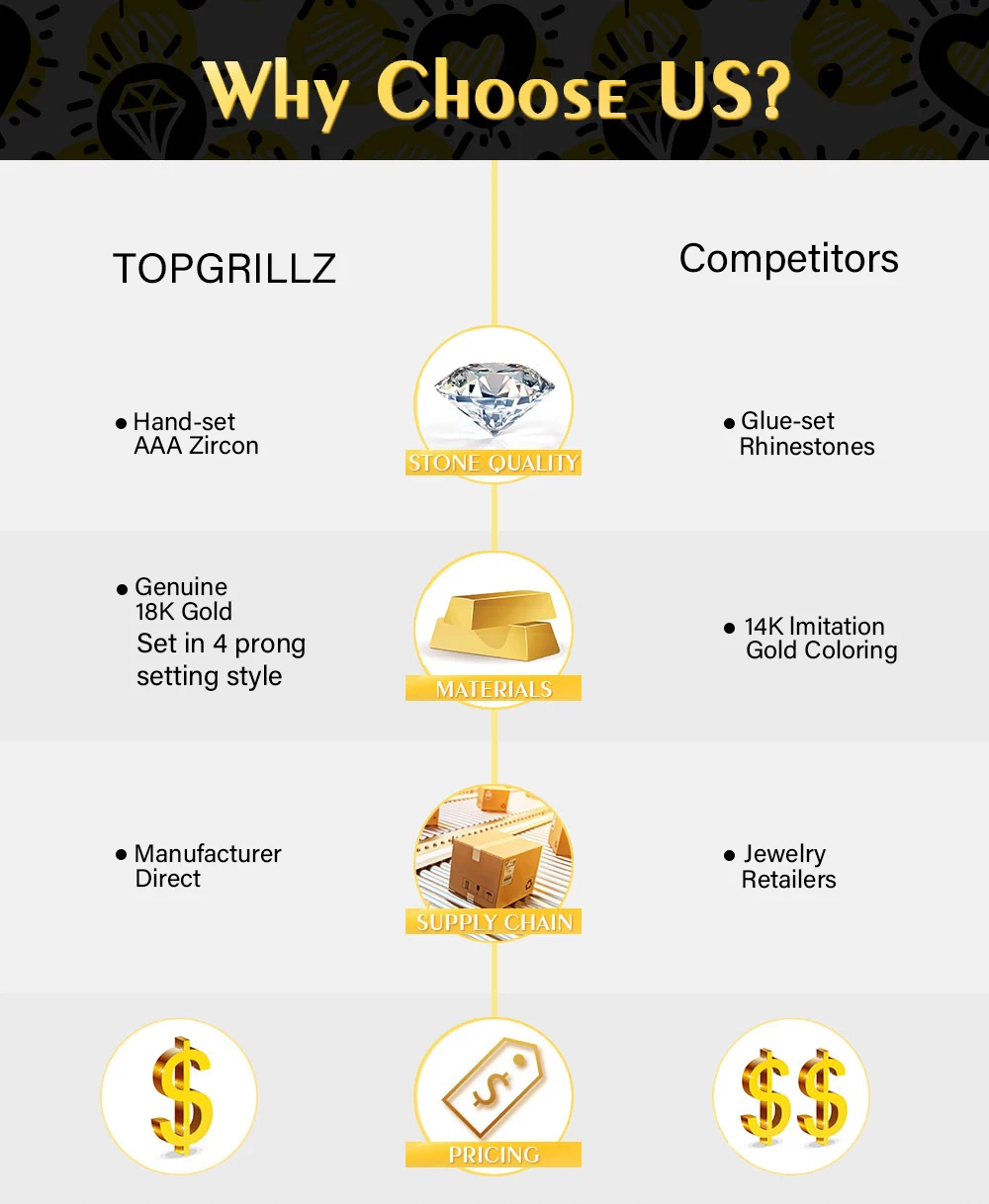 TOPGRILLZ Hip Hop Cubic Zirconia Ice Out Stud Earring Bling Fully Iced CZ Huggie Round Earrings For Men Women Jewelry