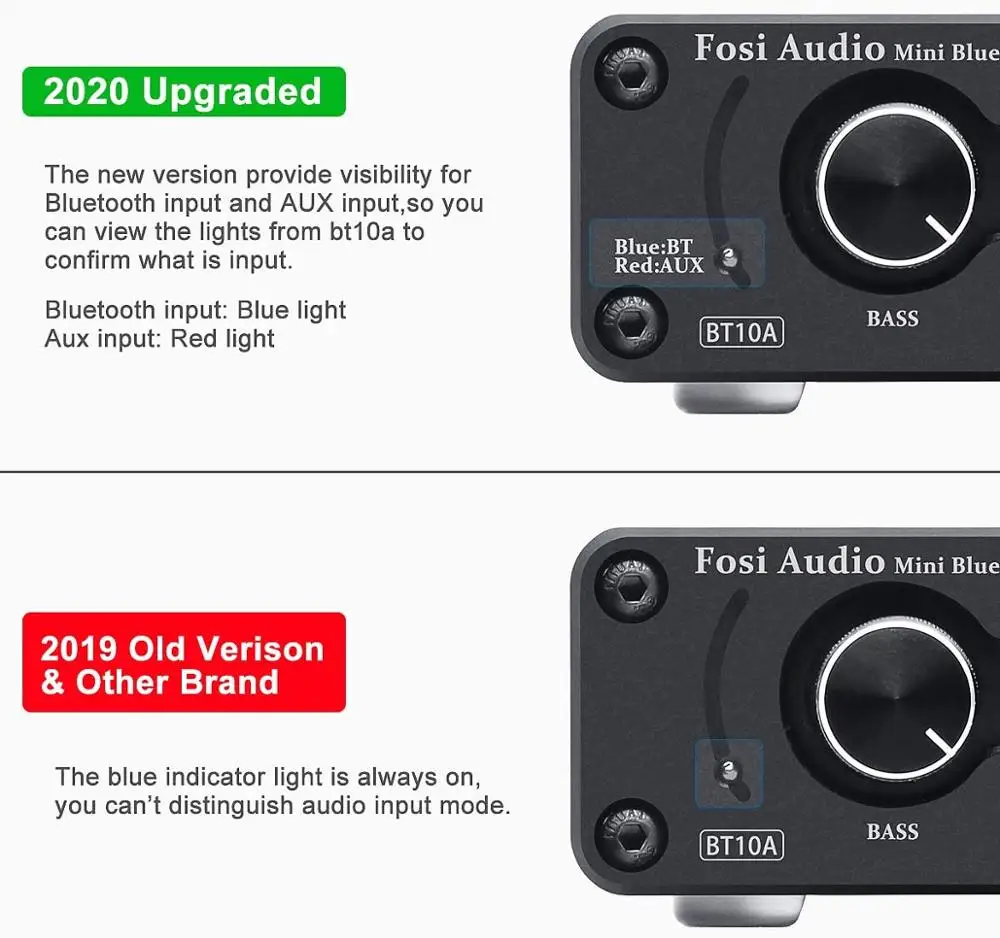 Potência de Som Hi-fi para Alto-falantes Agudos e Baixos Fosi Audio Amplificador Estéreo Bluetooth 2 Canais Tpa3116d2 Mini Digital 50w Bt10a - Image 4