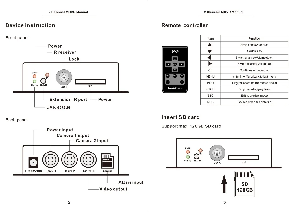 2CH Mobile DVR Manual-3 副本