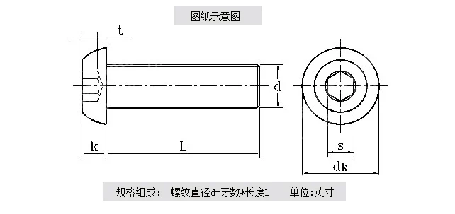 DIN934-1