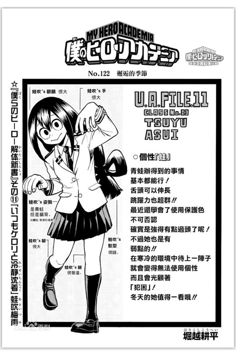 Disfraz De My Hero Academia Froppy De Licra Para Mujer Cosplay De Mujer Tsuyu Asui Mono De Cosplay 3d Traje Zentai Aliexpress Disfraz De My Hero Academia Froppy De Licra Para Mujer Cosplay De Mujer Tsuyu Asui Mono De Cosplay 3d Traje Zentai Aliexpress