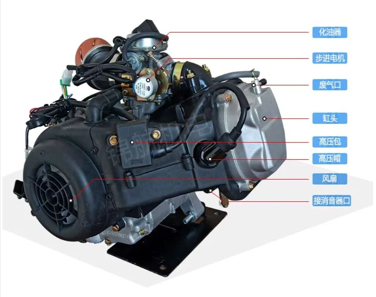 48V60V72V 5KW Интеллектуальный расширитель частотного диапазона, GY6 генераторы, Электрический 36-четырехколесный, автомобиль