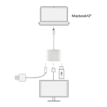 

USB 3.1 Type-C to HDMI Adapter Converter 4K OTG Adapter Cable for MacBook Digital Camera Ultra HD TV AS99
