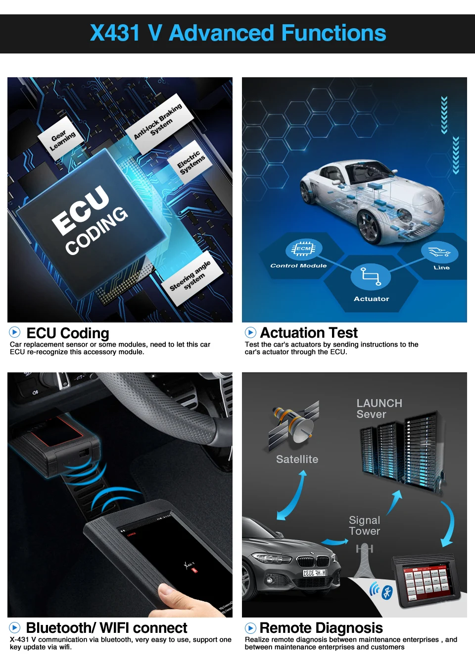 Launch x431 v полная система Авто диагностический инструмент X-431 v pro сканер obd2 2 года бесплатного обновления для почти 12 В бензиновых дизельных автомобилей