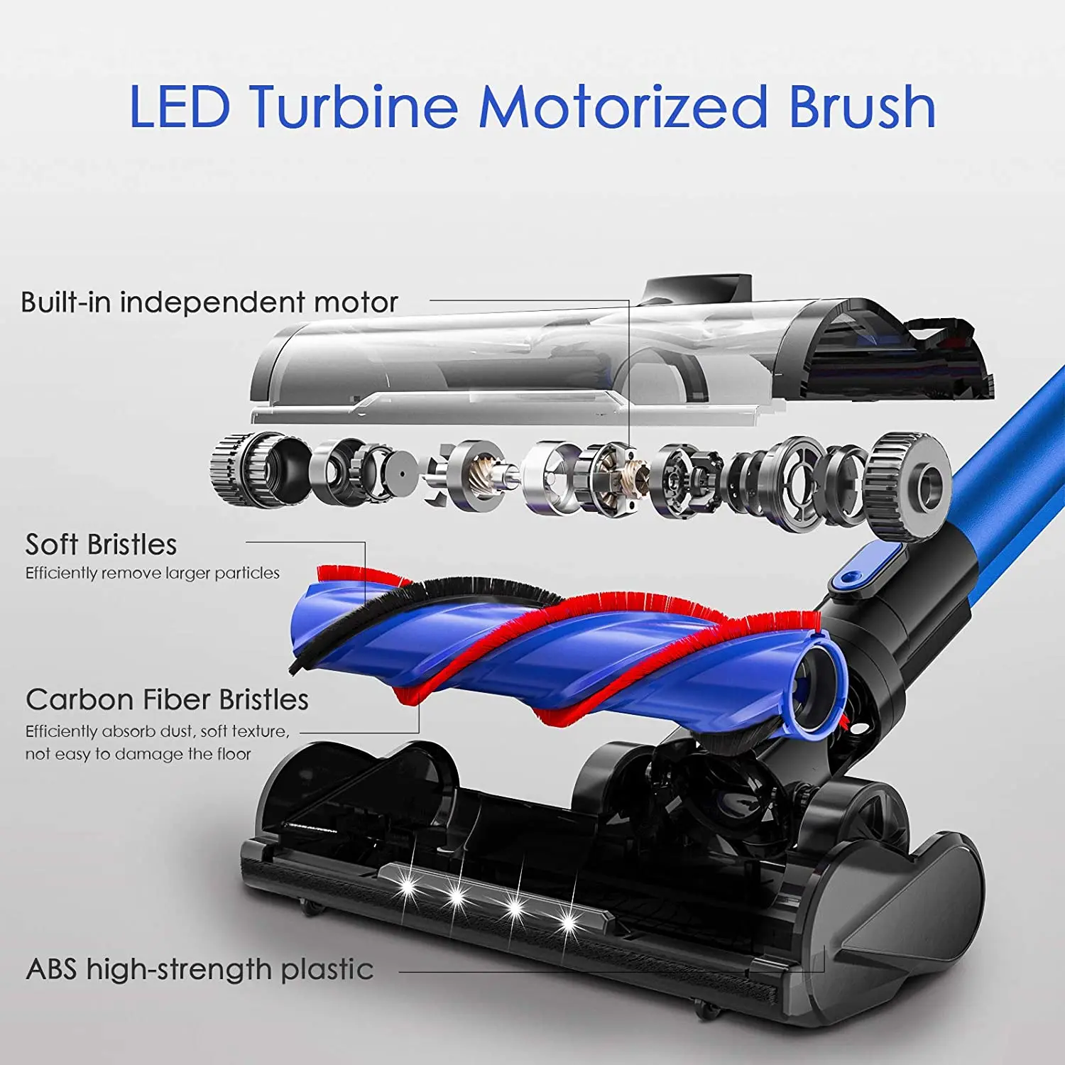 APOSEN Cordless Vacuum Cleaner 24KPa Powerful Suction 250W, 55 OFF