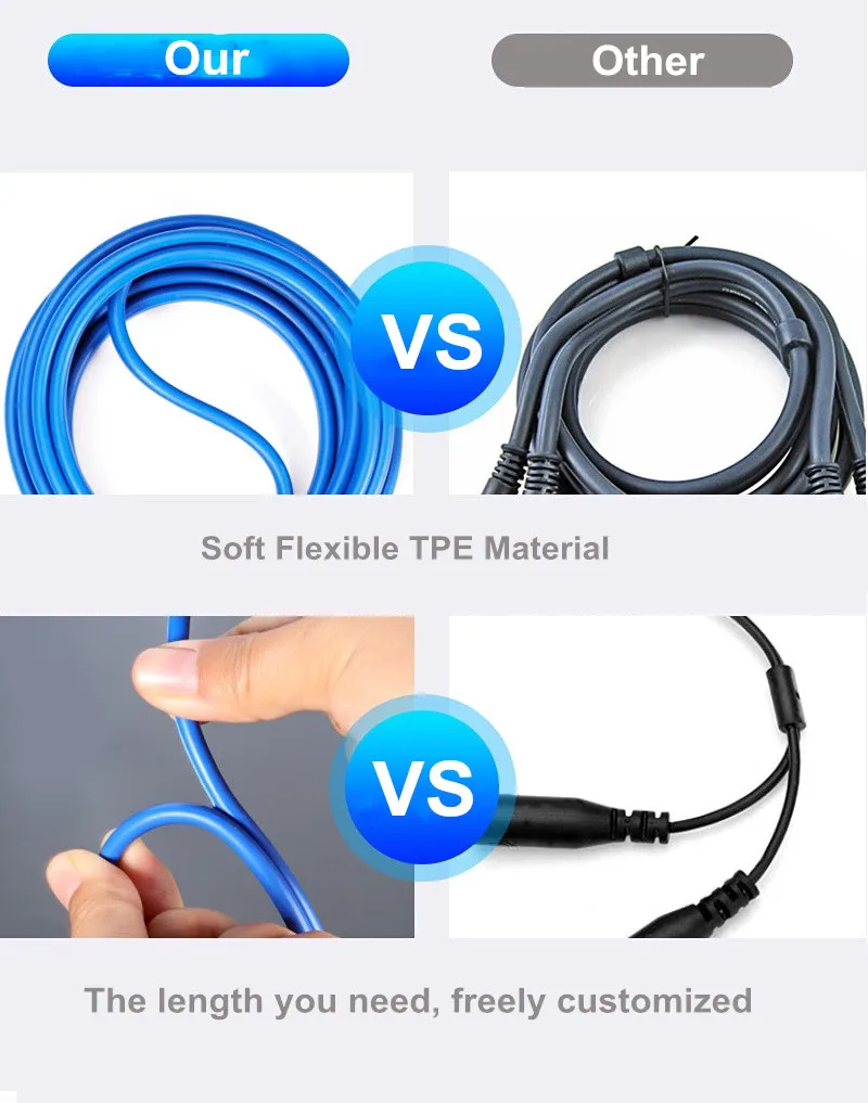 Stereo 1/4 Zoll TRS auf Dual TS Y-Splitter-Kabel 6,35 mm Klinke Stecker auf 2x Mono für Verstärker, Mixer, Lautsprecher, Soundkarte – abgeschirmt – Detail 13