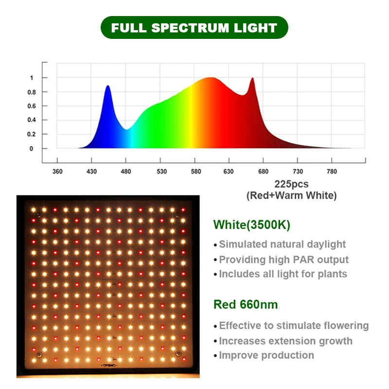 1000W Full Spectrum Indoor Grow Light For Plants Tent Box Seedlings Flowering
