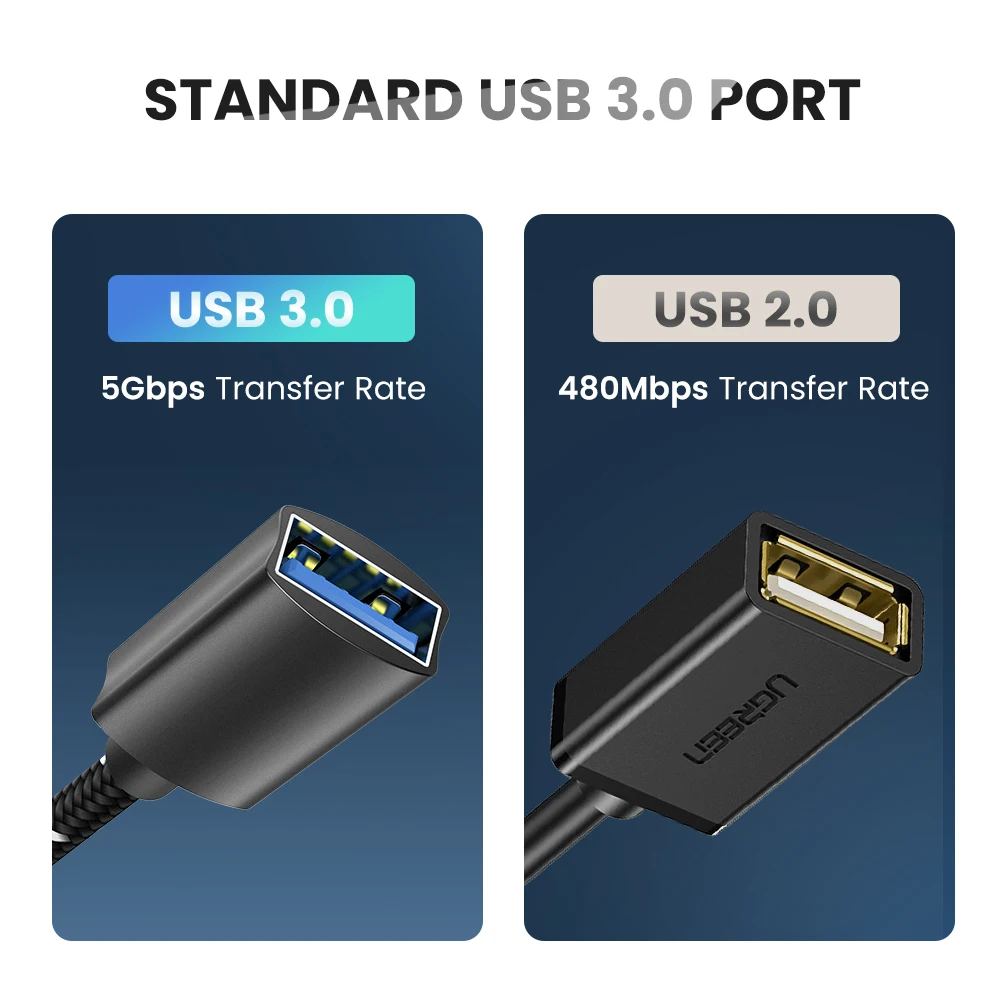 Кабель с разъемом USB Type C OTG адаптер "папа" в 3 0 переходник внутренней резьбой