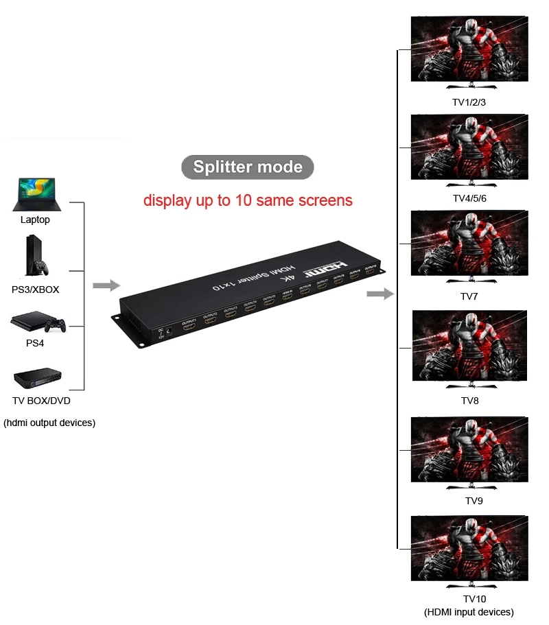 hdmi output mode tv box Come scegliere il fondotinta giusto? Regole e consigli pratici