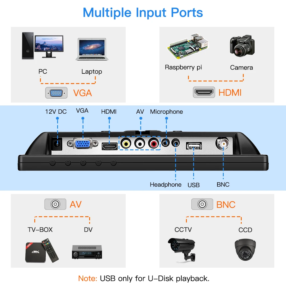 Eyoyo 10 inch Security CCTV Monitor Small Portable HDMI LCD Monitor IPS HD with BNC HDMI VGA AV Input for PC Raspberry Pi Gaming