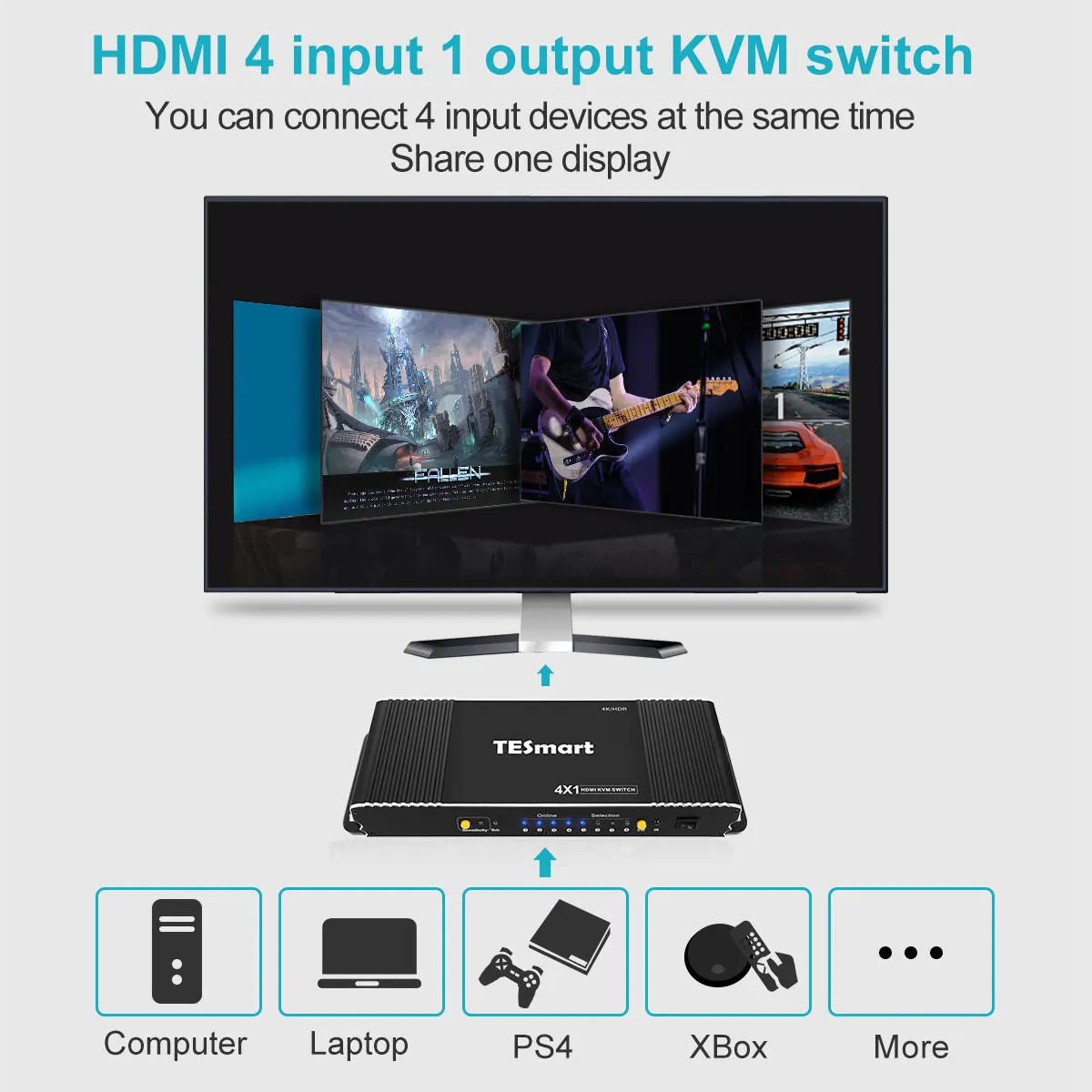 HDMI KVM коммутатор 4 порта 4 к Ultra HD 4x1 HDMI KVM коммутатор с 2 шт 5ft KVM Кабели Sup порт s механический и мультимедийный KVM USB2.0