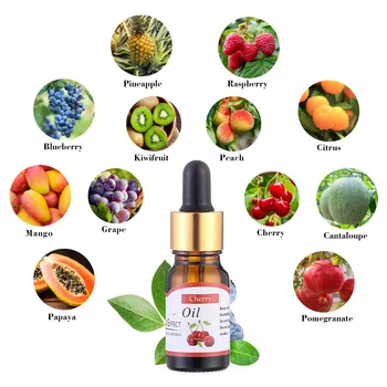 

Shopify Dropship 12 Kinds 10ml Essential Oils for Aroma Diffuser Air Humidifier Aromatherapy Water-soluble Oil Fragrance