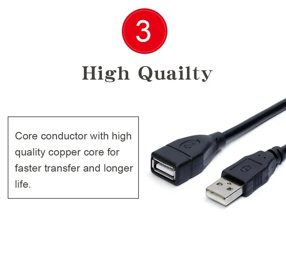 USB 2.0 Cable Extension Cord 0.6m/1m/1.5m Wire Data Transmission Line Super High Speed Extension Cord for Display Projector