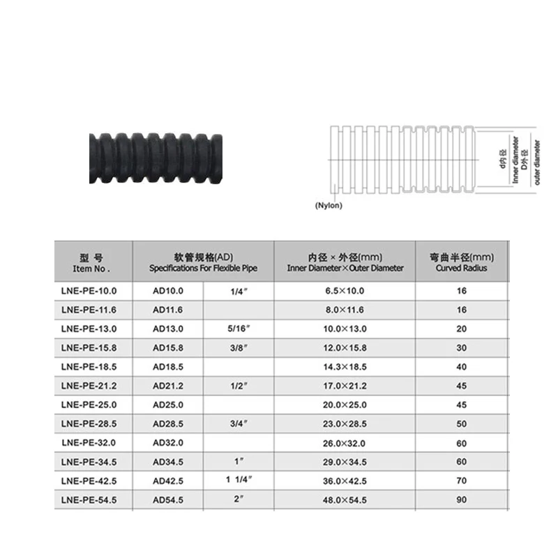 гофра толщина. труба гофрированная пвх 20 мм чертеж. 5. гофра для кабеля 16 наружный диаметр. гофра кабельная 10мм.