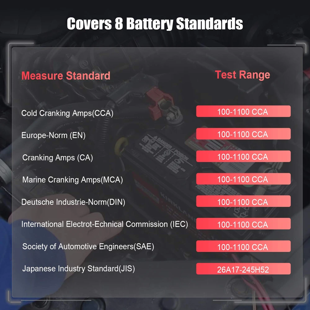 FOXWELL BT100 Pro 12 в автомобильный тестер для аккумулятора Анализатор 100 1100CCA