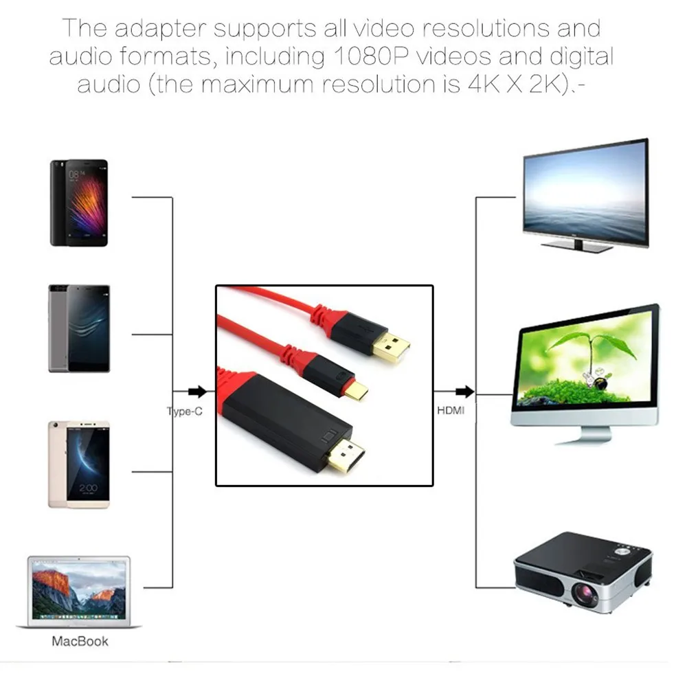 USB 3,1 type C к HDMI HDTV 4K видео Кабель-адаптер 2 м type C с зарядным кабелем для MacBook samsung Galaxy S8 huawei P10 HDMI