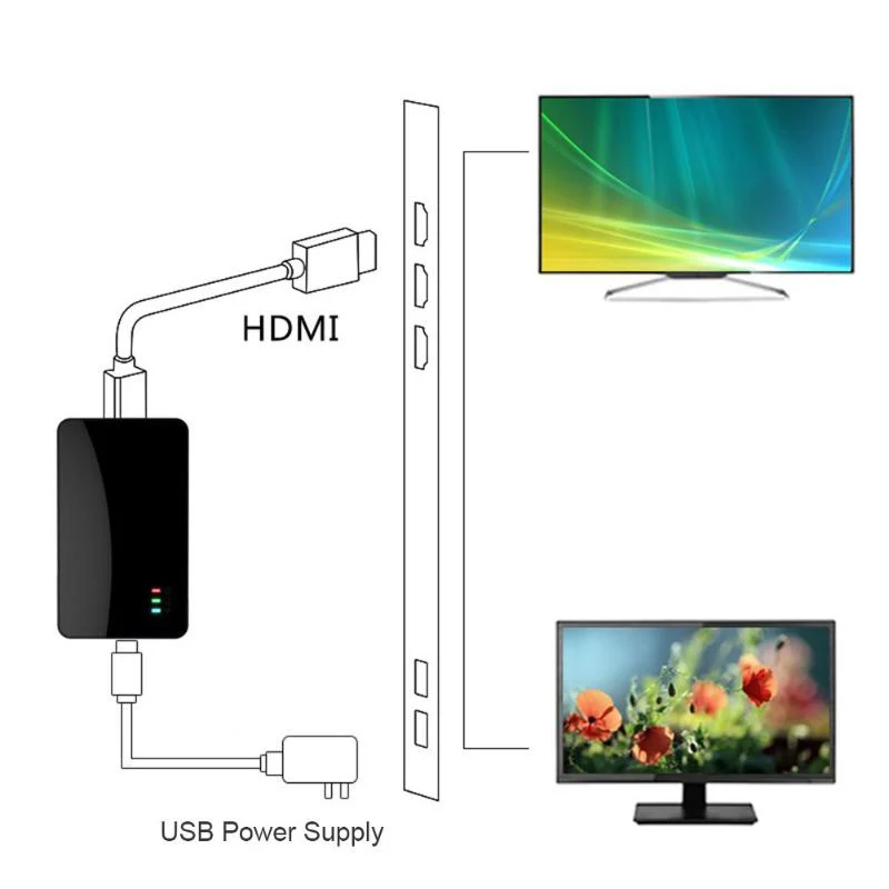 ABKT-WECAST C28 Rk3036 беспроводная Wifi ТВ-карта 1080P Hdmi донгл приемник Поддержка Miracast Airplay Dlna для телефона ПК ноутбука H