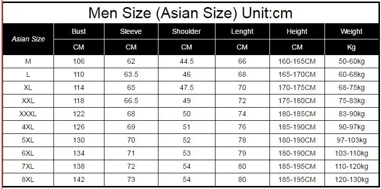 Newest mens High quality 100% Cotton jacket Windbreaker Military Jackets Army Clothes Outwear Fligh