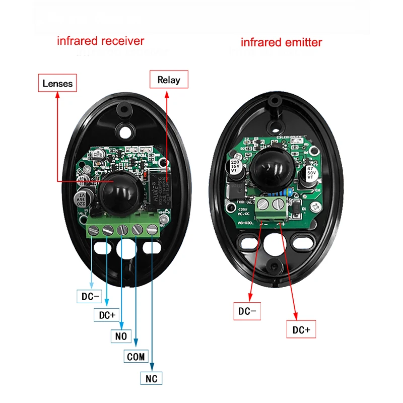 

DIYSECUR IP65 Automated wireless Beam Infrared Detector Sensor/ Swing /Sliding/Garage Gate / Door Safety Infrared Photocells