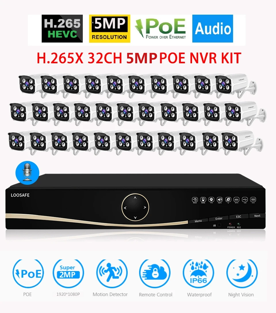 Камера видеонаблюдения H.265X 32 канала NVR 5 МП P2P Onvif|Система наблюдения| |