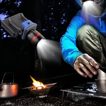 

Battery Powered Headlamp Clip On Adjustable Portable LED Cap Light Zoomable Flashlight Camping Hiking Hands Free 3 Modes Fishing