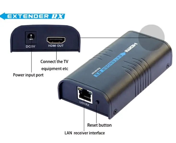 120 м LKV373A HDMI расширитель поддерживает Cat 5e/6 кабель для подключения на большие расстояния HDMI выход