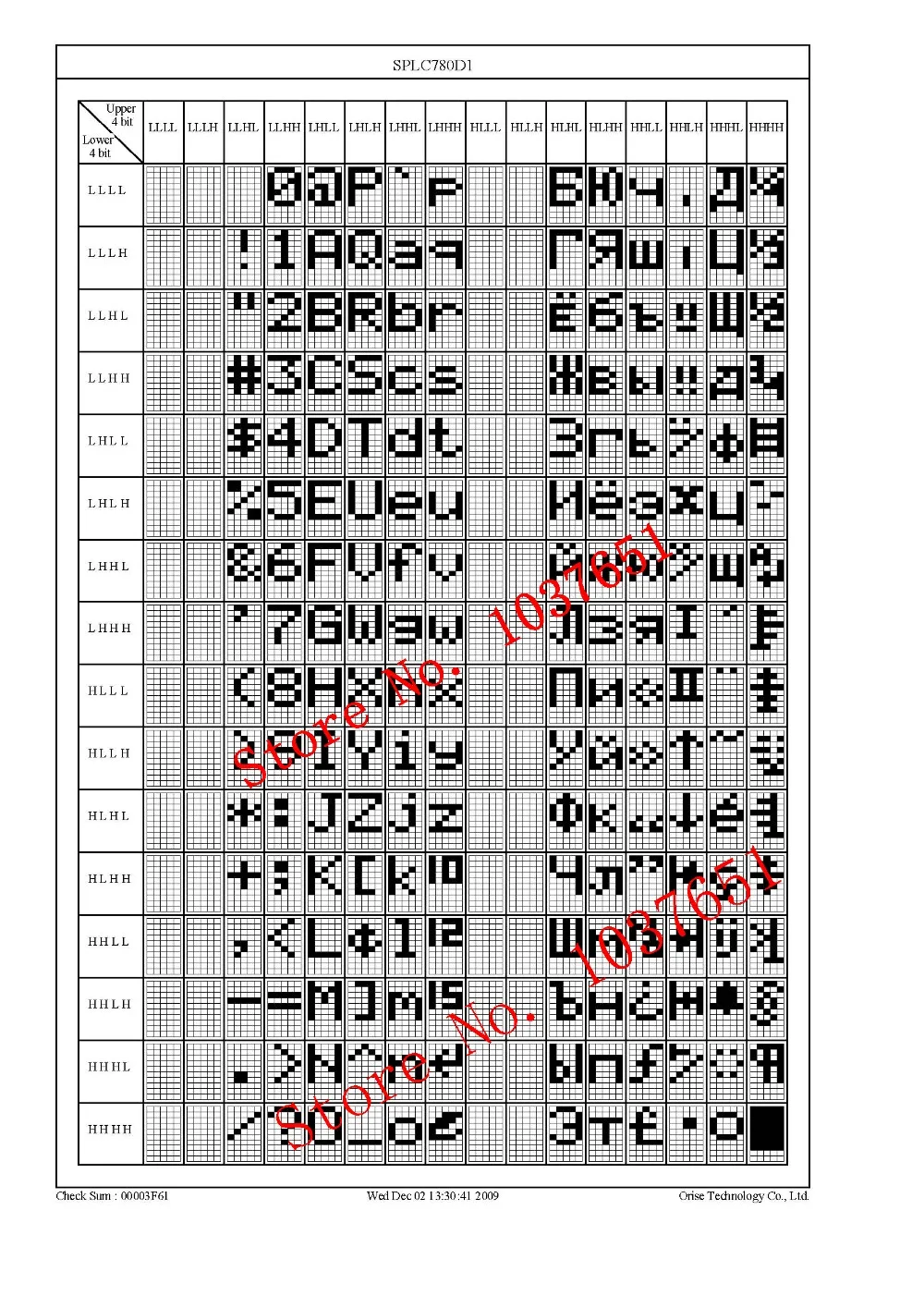 SPLC780D1-002A俄文_副本