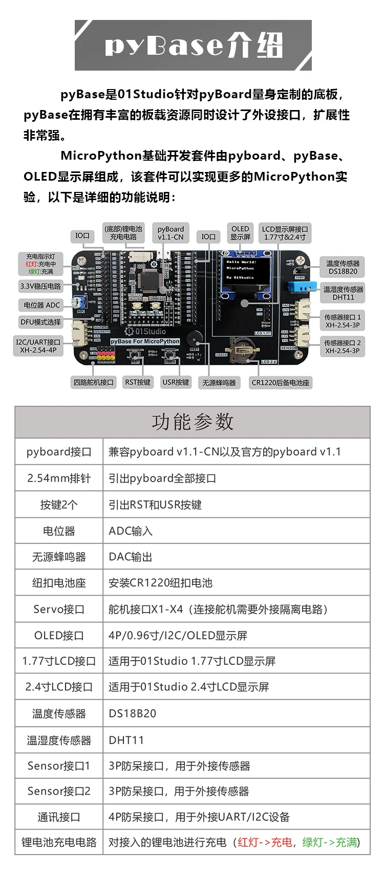 Макетная плата микропитона: Pyboard/STM32/MCU встроенный обучающий ЭКСПЕРИМЕНТАЛЬНЫЙ НАБОР