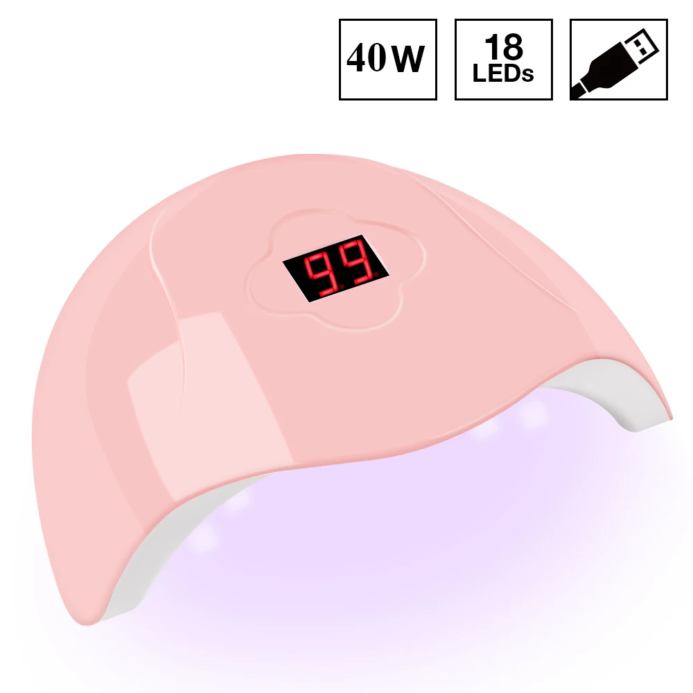 sku