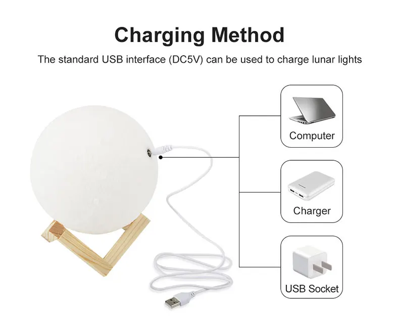 Дропшиппинг 3D принт луна лампа Красочные Изменение сенсорный Usb светодиодный ночник домашний декор креативные подарки ко дню рождения
