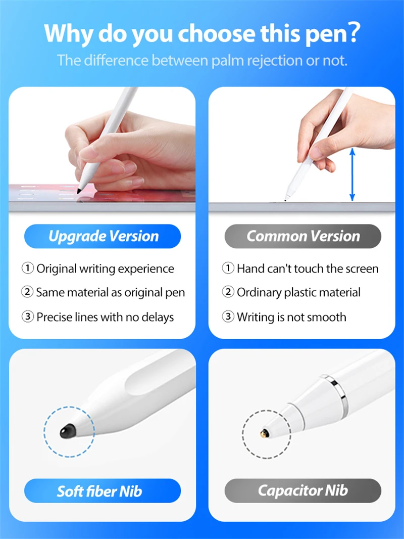 Стилус для Apple Pencil 2 для iPad Pro11 12,9 Air 3 10,5 10,2 Mini 5 для iPad Pencil Ручка для рисования без задержки