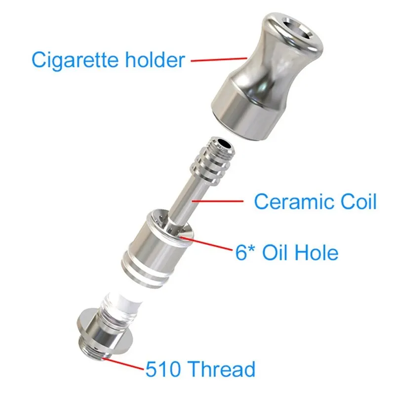 ECT KENJOY C1/C1S Испарительный бак керамическая катушка стеклянный вапорайзер для 510 нитки масляный виниловый картридж толстый Vape картридж CBD