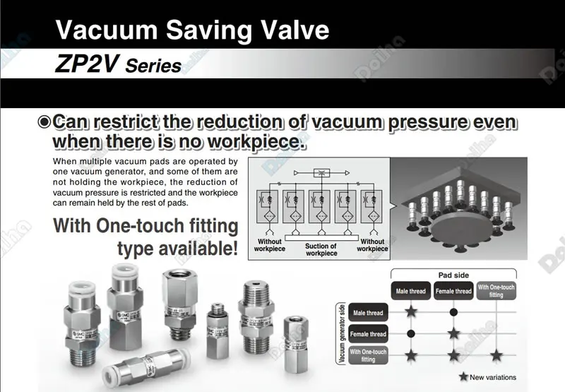 zp2v-EN-1-1