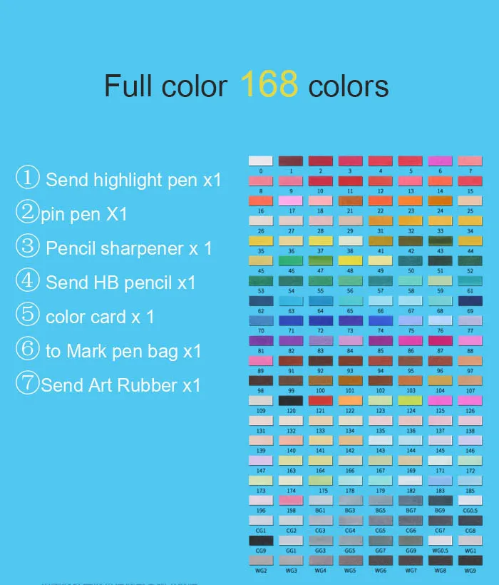 Набор маркеров для студентов аниме с двойной головкой цветная маслянистая поп-ручка 60/80 цветов для начинающих цветная маркерная ручка художественные принадлежности - Цвет: all 168  white rod