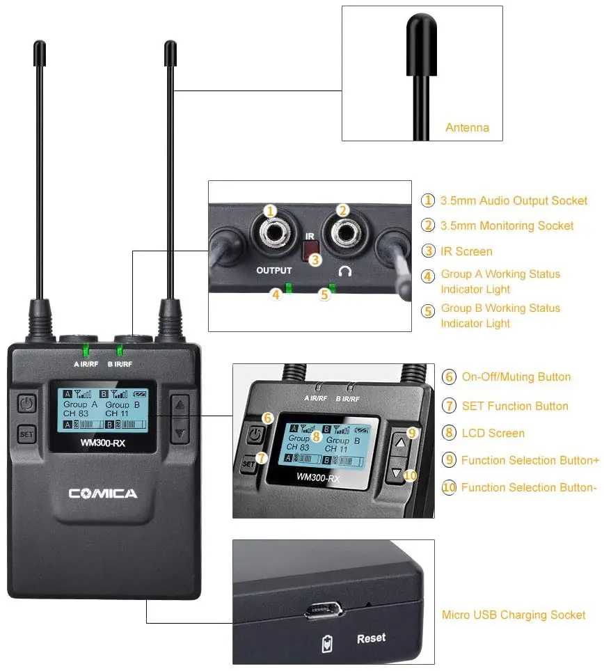 EYK ET80 8 Channels Professional Audio Mixer dj