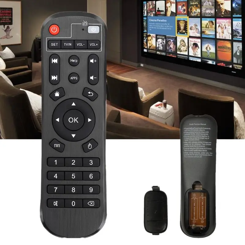 H96 для ANdroid tv Box пульт дистанционного управления для H96/H96 PRO/H96 PRO+/H96 MAX H2/X96